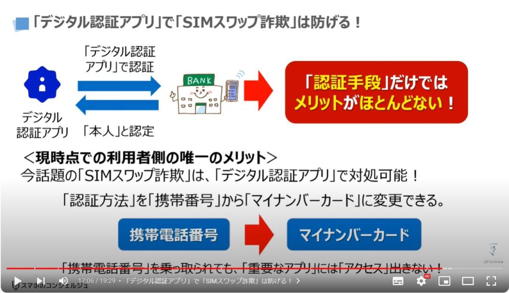 国が提供するデジタル認証アプリ：「デジタル認証アプリ」で「SIMスワップ詐欺」は防げる！