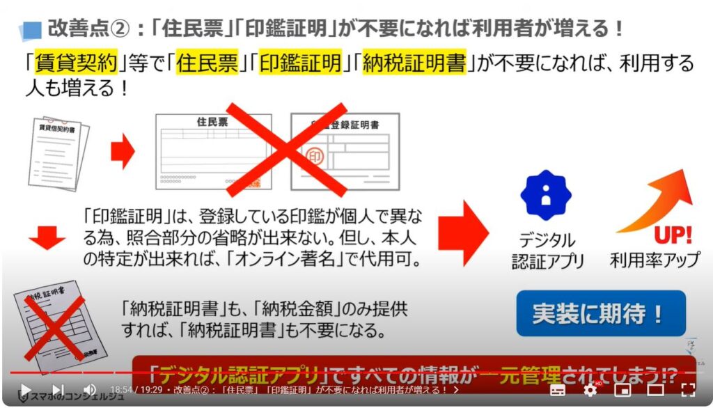 国が提供するデジタル認証アプリ：改善点②：「住民票」「印鑑証明」が不要になれば利用者が増える！