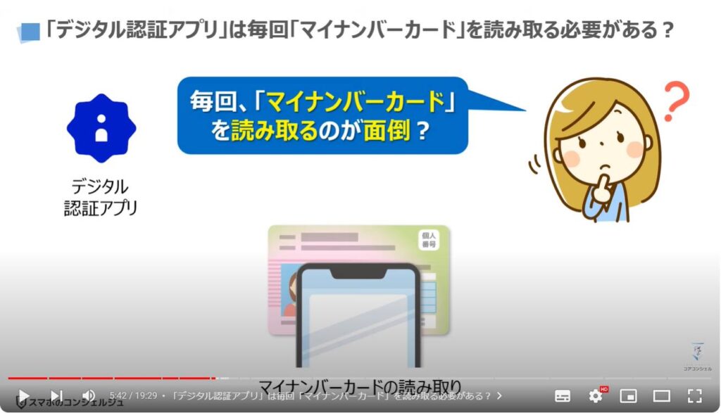 国が提供するデジタル認証アプリ：「デジタル認証アプリ」は毎回「マイナンバーカード」を読み取る必要がある？