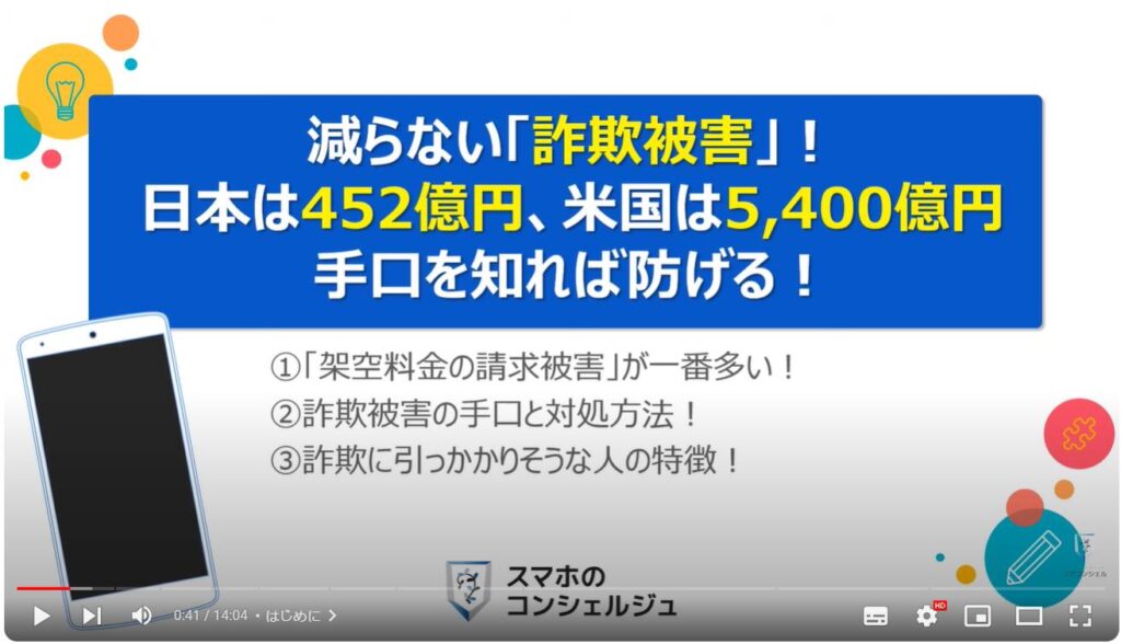 減らない「詐欺被害」