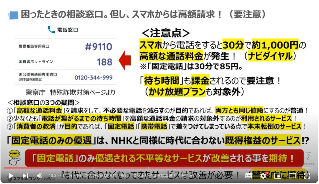 減らない「詐欺被害」：困ったときの相談窓口。但し、スマホからは高額請求！（要注意）