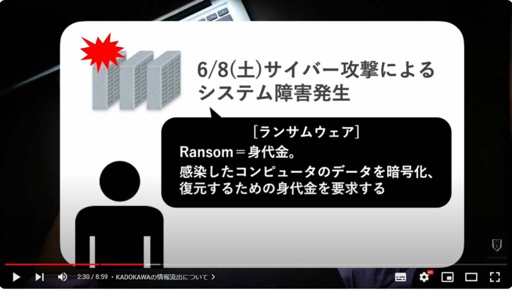 個人情報の流出をチェックする方法：KADOKAWAの情報流出について