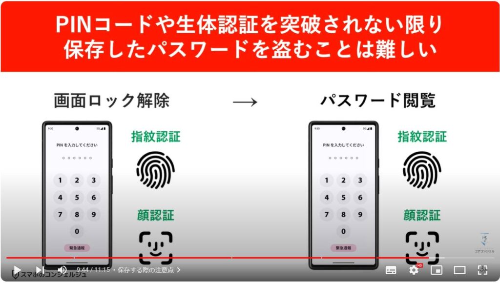 パスワードの確認・削除方法：保存する際の注意点