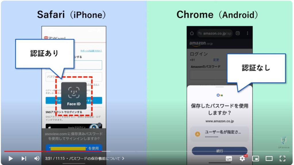 パスワードの確認・削除方法：パスワードの保存機能について