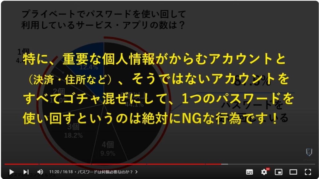 正しいパスワードの決め方：パスワードは何個必要なのか？