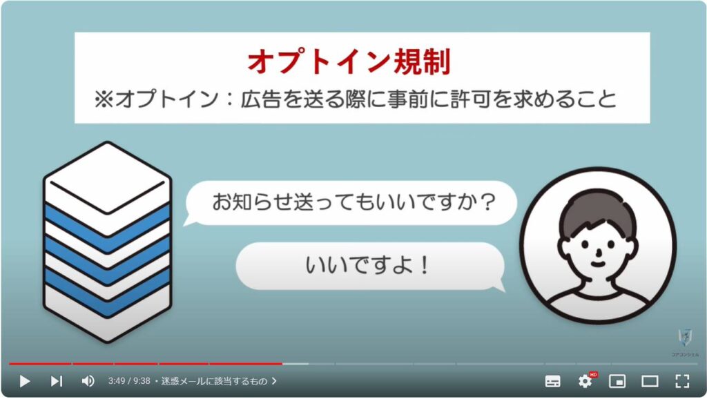 迷惑メール対策：迷惑メールに該当するもの