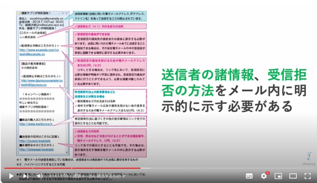 迷惑メール対策：迷惑メールに該当するもの