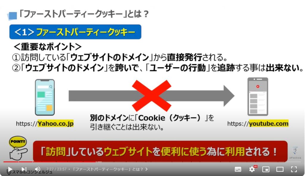 「個人」を追跡する「クッキー」を根本からブロックする方法：「ファーストパーティークッキー」とは？