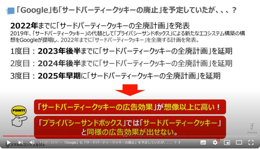 「個人」を追跡する「クッキー」を根本からブロックする方法：「Google」も「サードパーティークッキーの廃止」を予定していたが、、、？