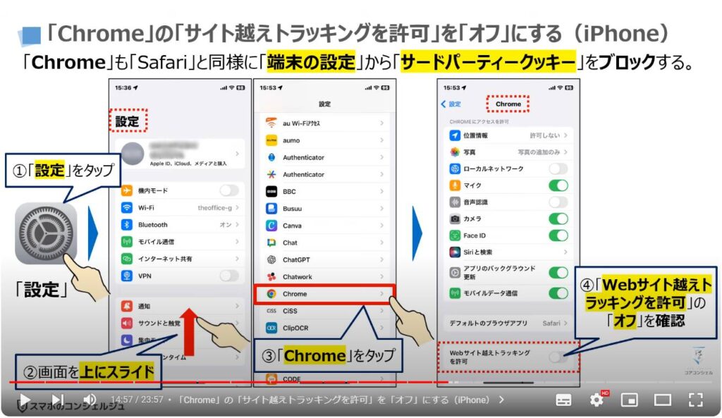 「個人」を追跡する「クッキー」を根本からブロックする方法：「Chrome」の「サイト越えトラッキングを許可」を「オフ」にする（iPhone）