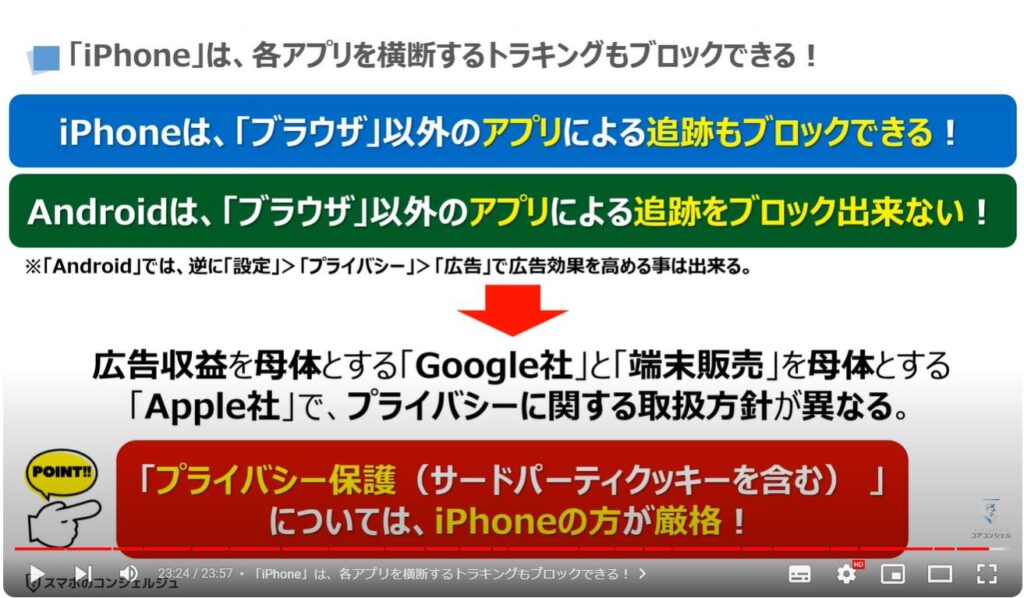 「個人」を追跡する「クッキー」を根本からブロックする方法：「iPhone」は、各アプリを横断するトラキングもブロックできる！