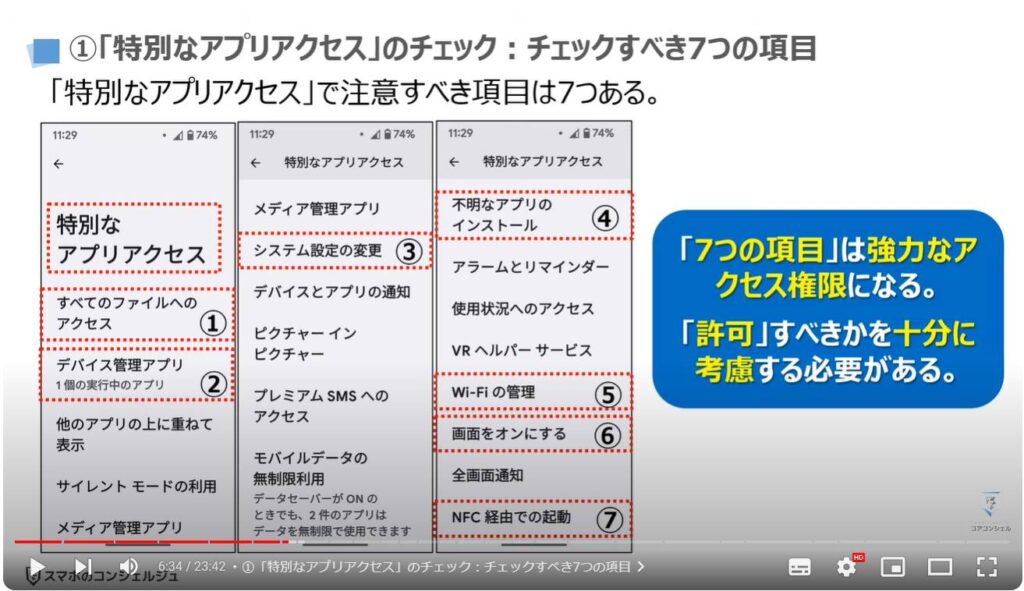 情報流出を防ぐ：①「特別なアプリアクセス」のチェック：チェックすべき7つの項目