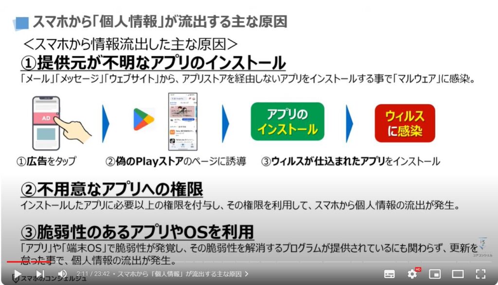 情報流出を防ぐ：スマホから「個人情報」が流出する主な原因