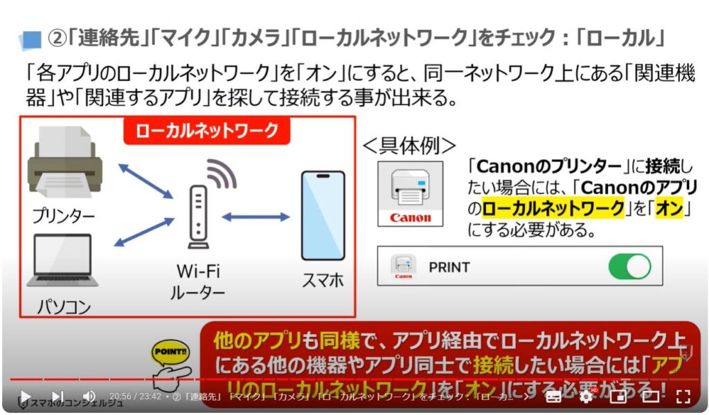 情報流出を防ぐ：②「連絡先」「マイク」「カメラ」「ローカルネットワーク」をチェック：「ローカル」