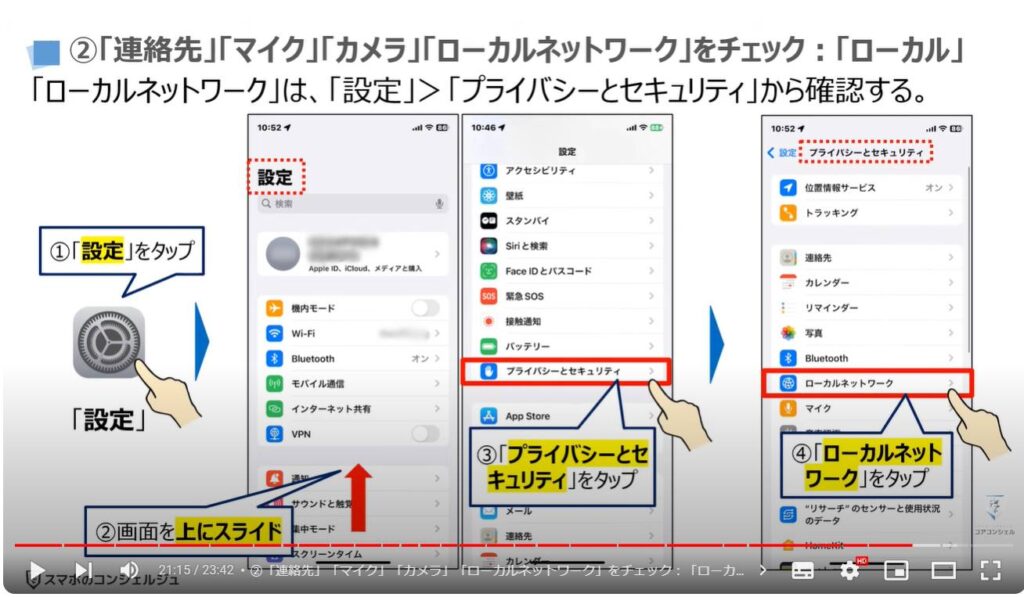 情報流出を防ぐ：②「連絡先」「マイク」「カメラ」「ローカルネットワーク」をチェック：「ローカル」