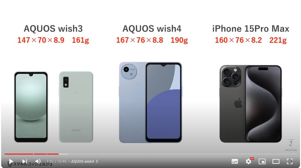 エントリースマホ：AQUOS wish4