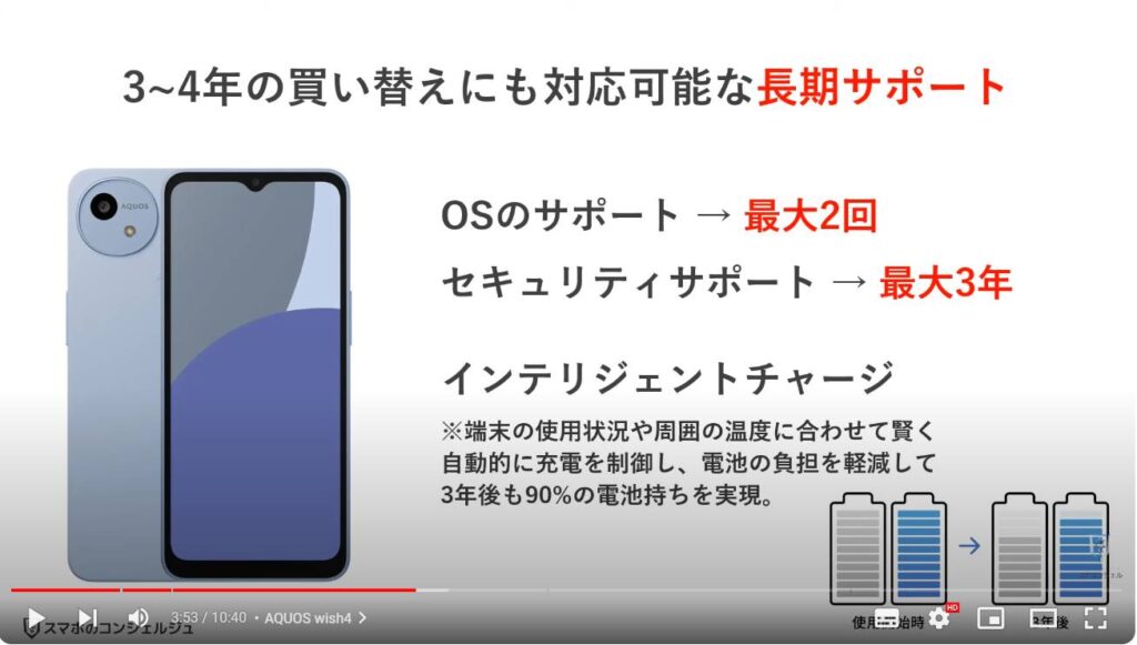 エントリースマホ：AQUOS wish4