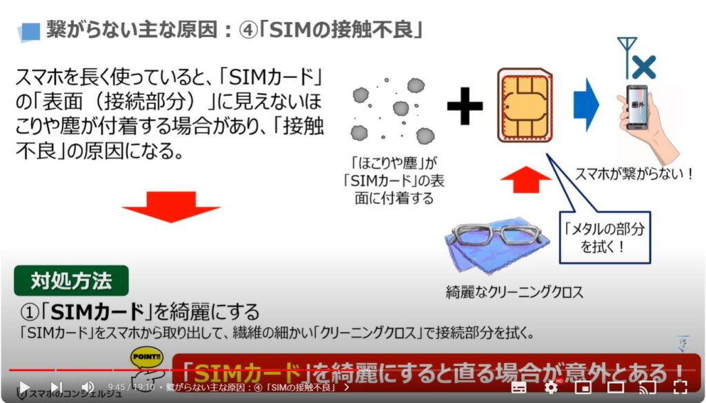 スマホが繋がらない原因：繋がらない主な原因：④「SIMの接触不良」