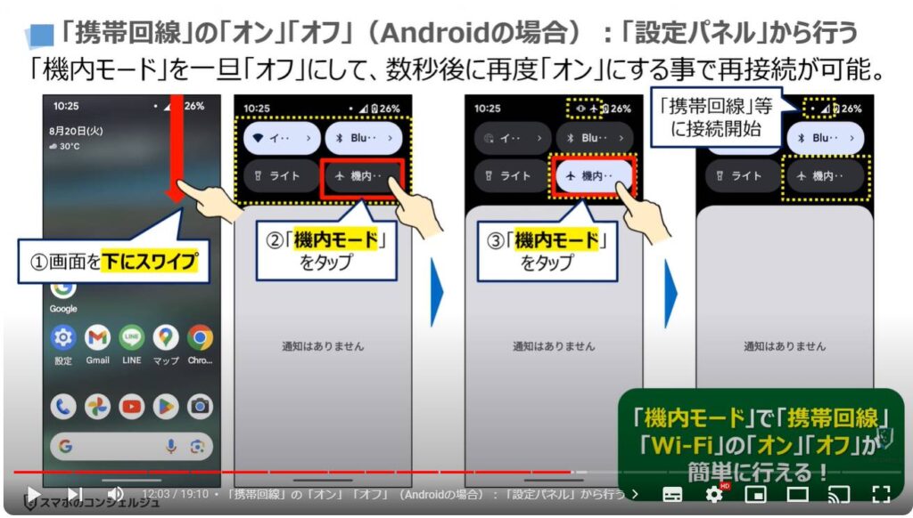 スマホが繋がらない原因：「携帯回線」の「オン」「オフ」（Androidの場合）：「設定パネル」から行う