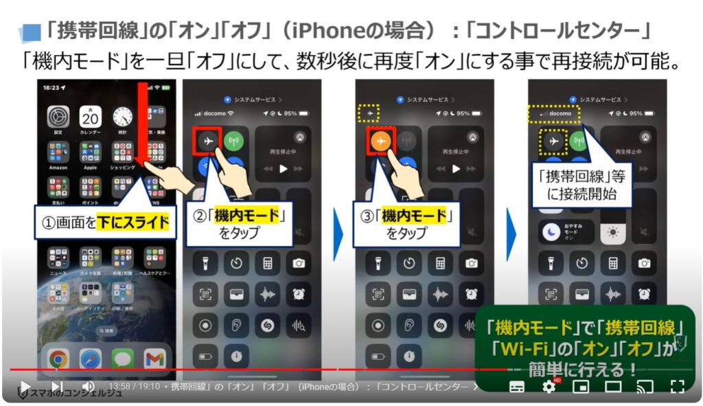 スマホが繋がらない原因：「携帯回線」の「オン」「オフ」（iPhoneの場合）：「コントロールセンター」