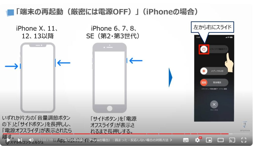 スマホが繋がらない原因：「端末の再起動（厳密には電源OFF）」（iPhoneの場合）