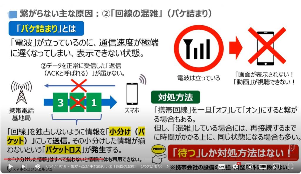 スマホが繋がらない原因：繋がらない主な原因：②「回線の混雑」（パケ詰まり）