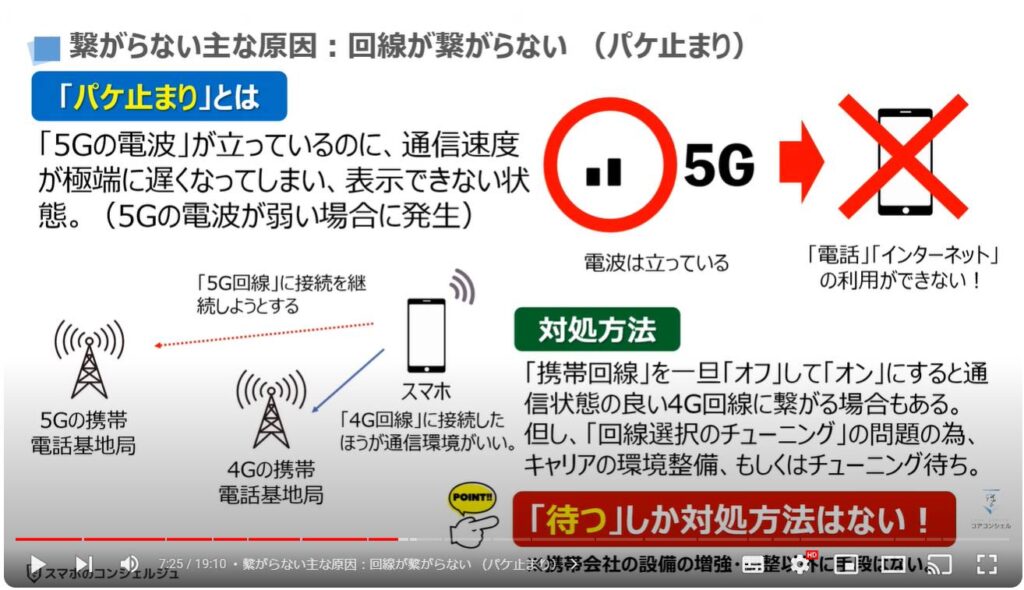 スマホが繋がらない原因：繋がらない主な原因：回線が繋がらない （パケ止まり）