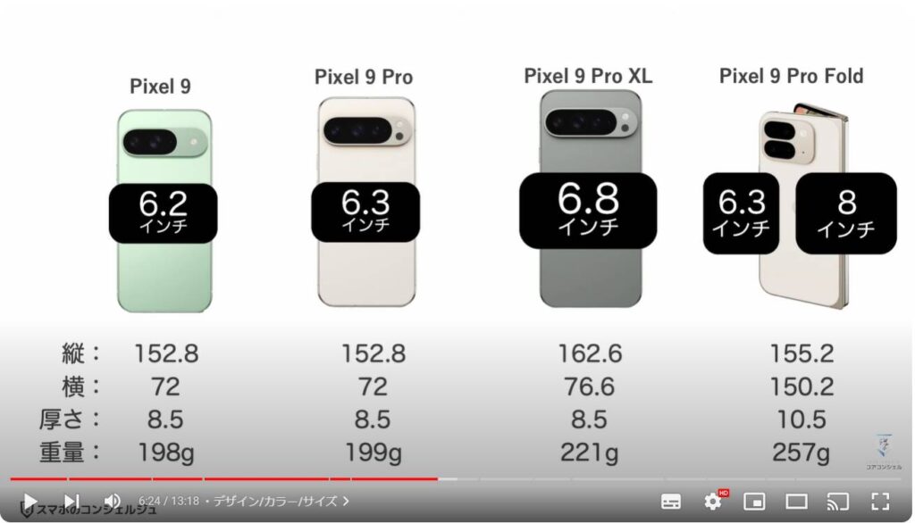 GoogleのPixelシーリズが新発売（Pixel9）：デザイン/カラー/サイズ