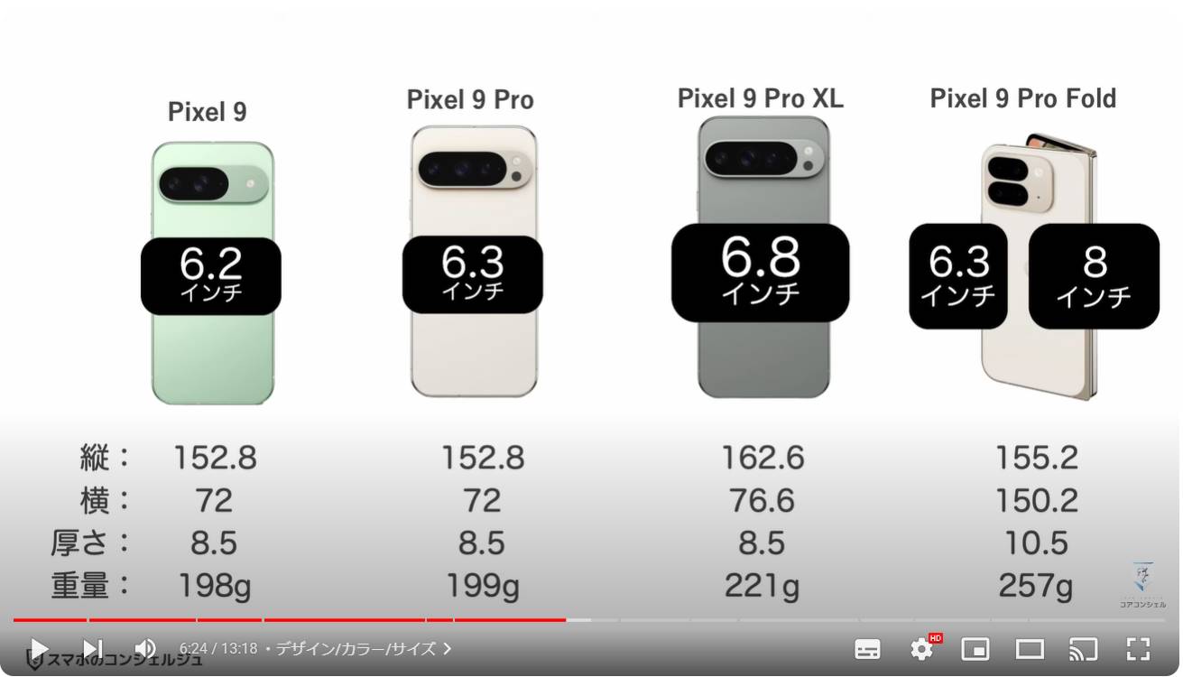pixel18 | スマホのいろは