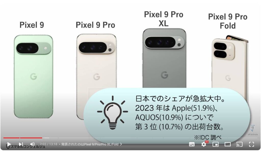 GoogleのPixelシーリズが新発売（Pixel9）：発表されたのはPixel 9/Pro/Pro XL/Fold