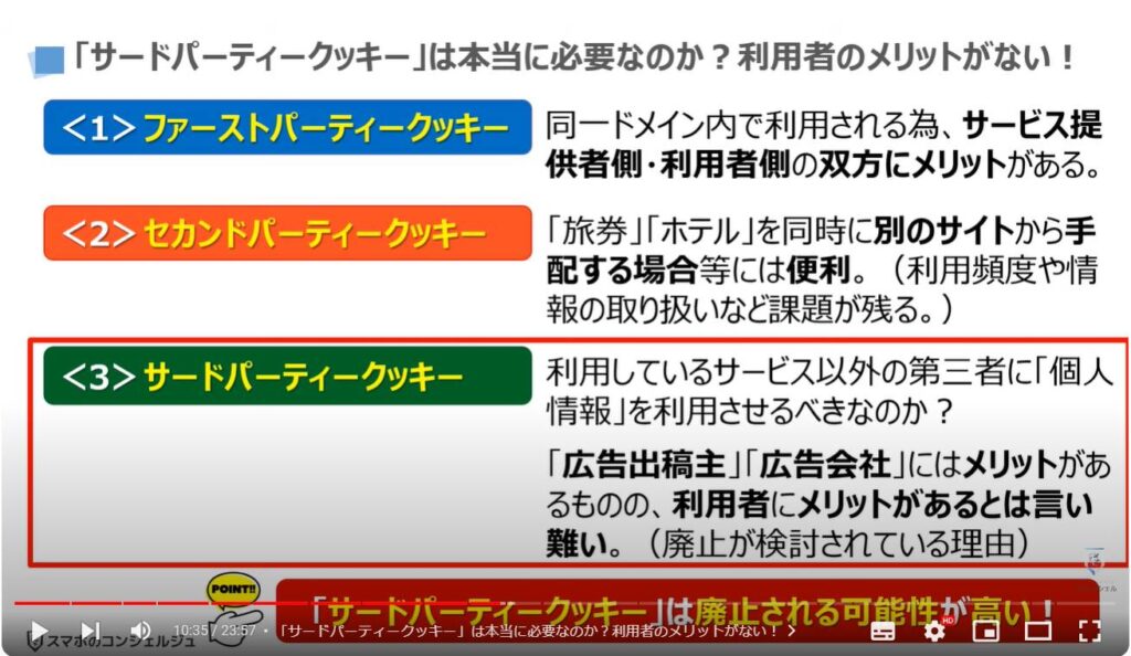 「個人」を追跡する「クッキー」を根本からブロックする方法：「サードパーティークッキー」は本当に必要なのか？利用者のメリットがない！