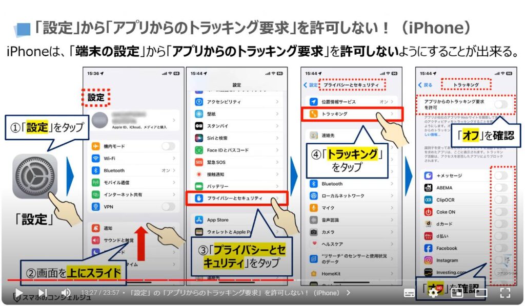 「個人」を追跡する「クッキー」を根本からブロックする方法：「設定」の「アプリからのトラッキング要求」を許可しない！（iPhone）