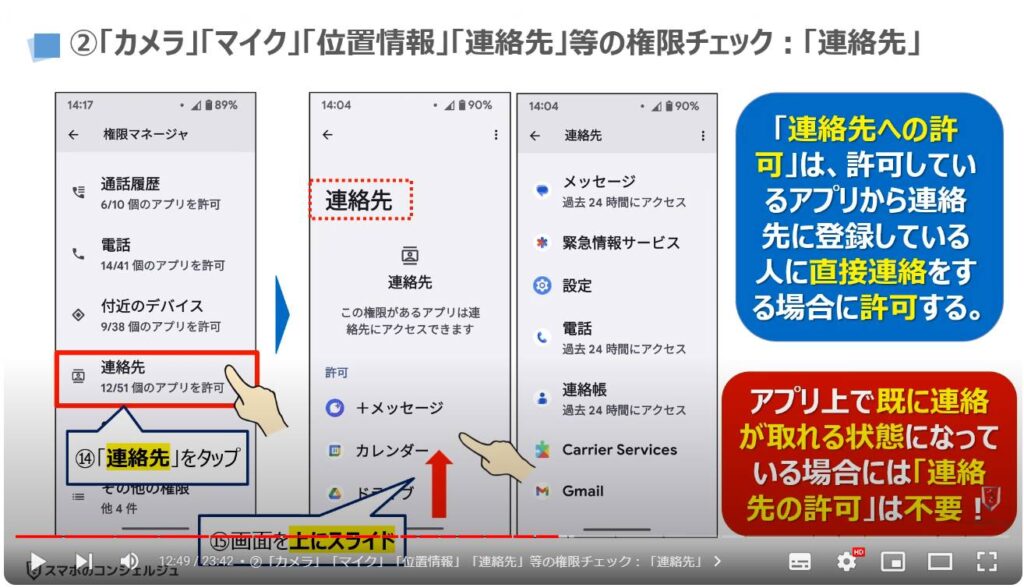 情報流出を防ぐ：②「カメラ」「マイク」「位置情報」「連絡先」等の権限チェック：「連絡先」