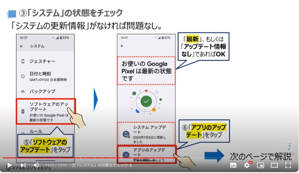 情報流出を防ぐ：③「システム」の状態をチェック