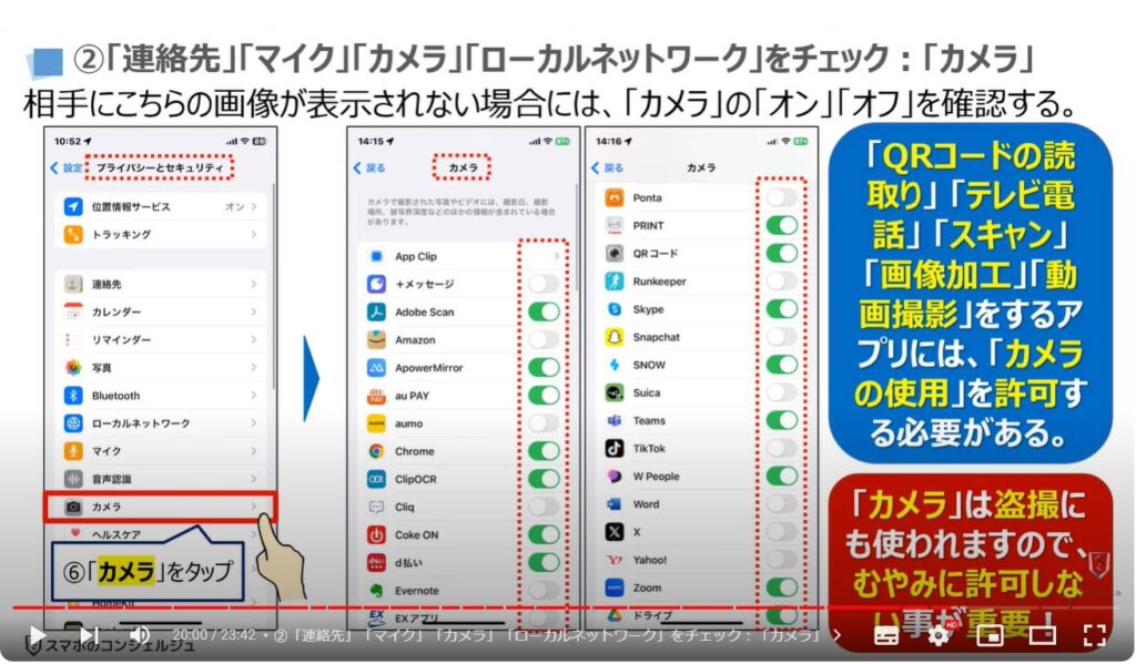 情報流出を防ぐ：②「連絡先」「マイク」「カメラ」「ローカルネットワーク」をチェック：「カメラ」