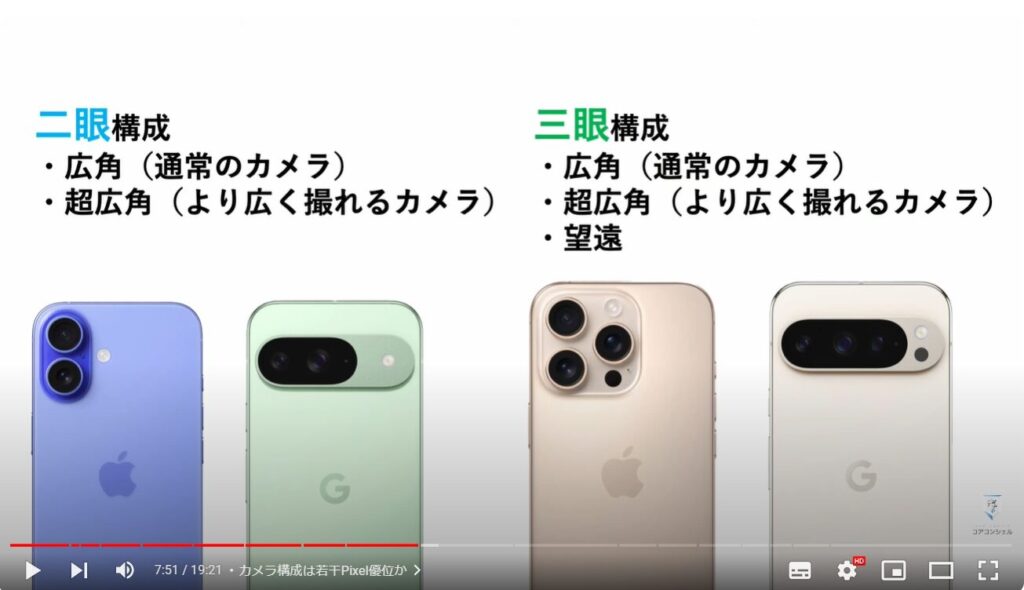 iPhone16シリース vs Pixel9シリーズ：カメラ構成は若干Pixel優位か