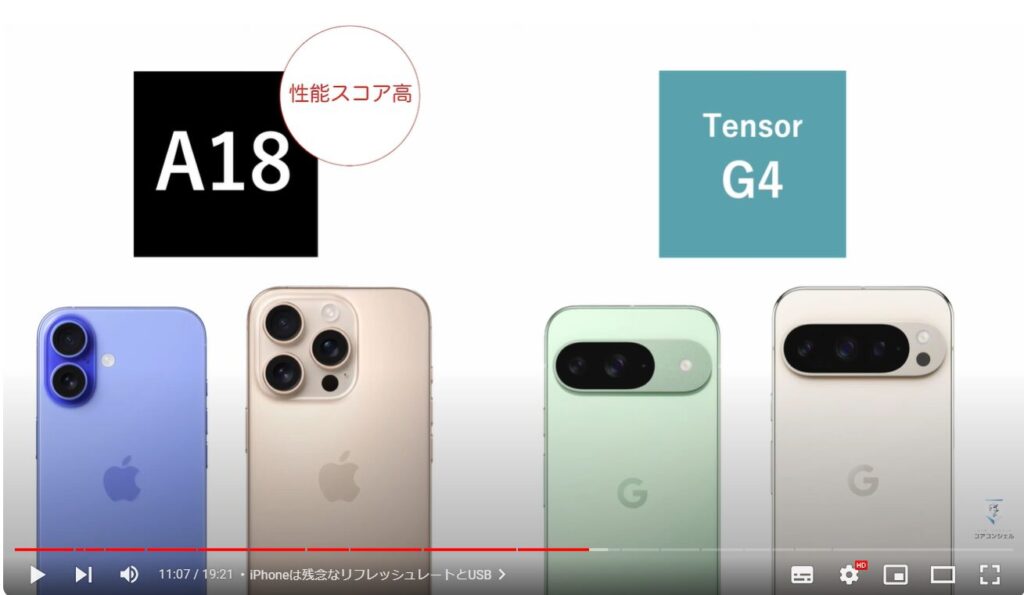 iPhone16シリース vs Pixel9シリーズ：メモリ