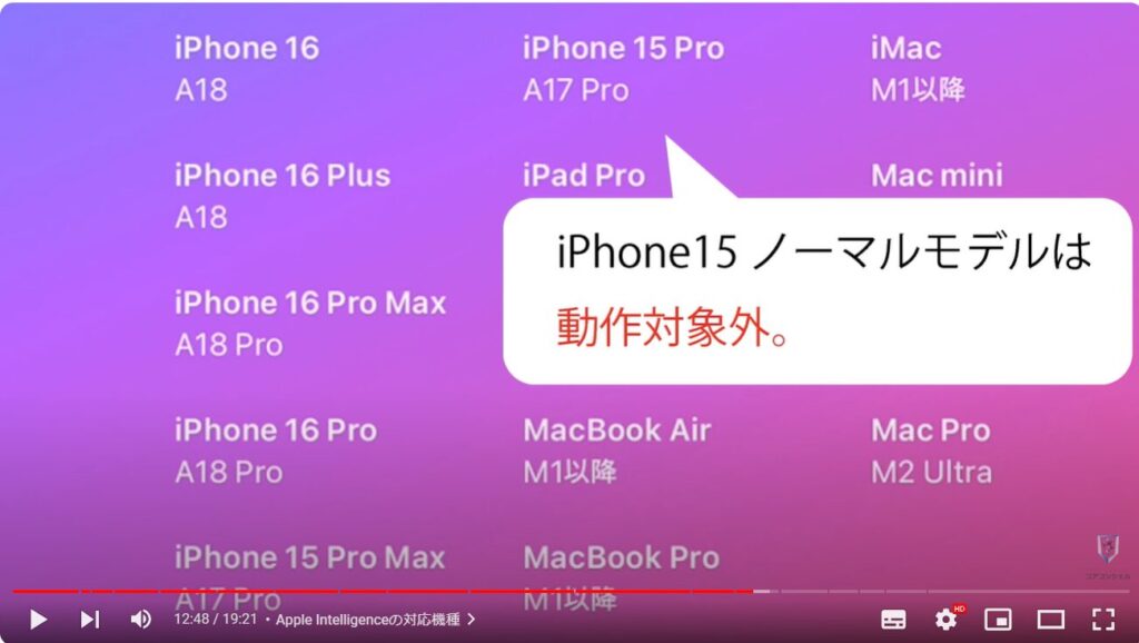 iPhone16シリース vs Pixel9シリーズ：Apple Intelligenceの対応機種