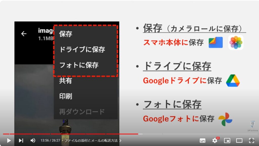 Gmailの使い方：ファイルの添付とメールの転送方法