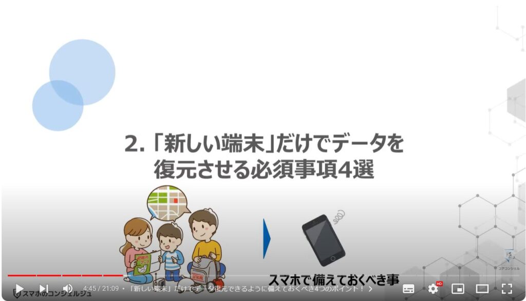 新しい端末だけでスマホを復元する方法：「新しい端末」だけでデータを復元させる必須事項4選