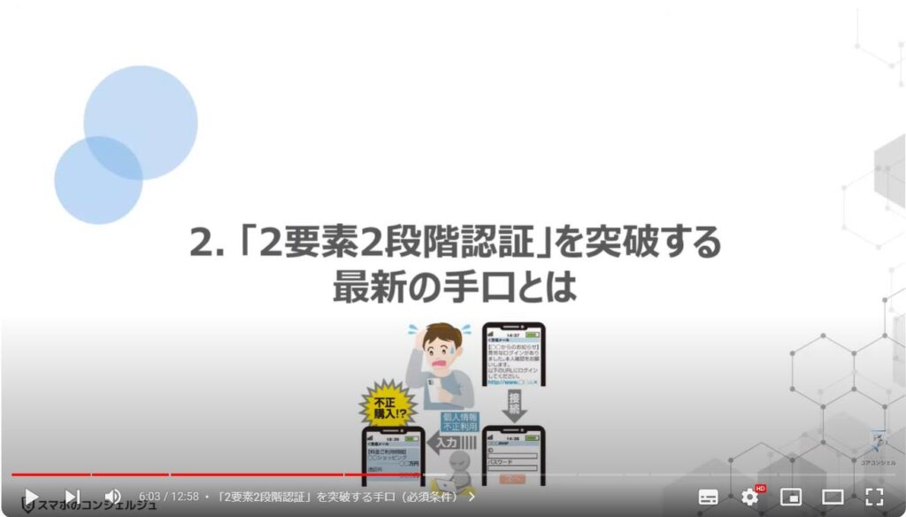 「2段階認証」でも突破される詐欺の最新手口：「2要素2段階認証」を突破する最新の手口とは