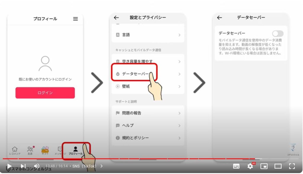 主要アプリのデータ通信量：SNS（TikTok）