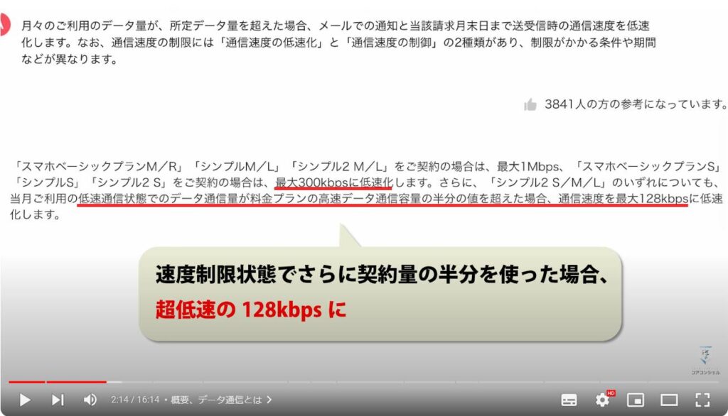 主要アプリのデータ通信量：概要、データ通信とは