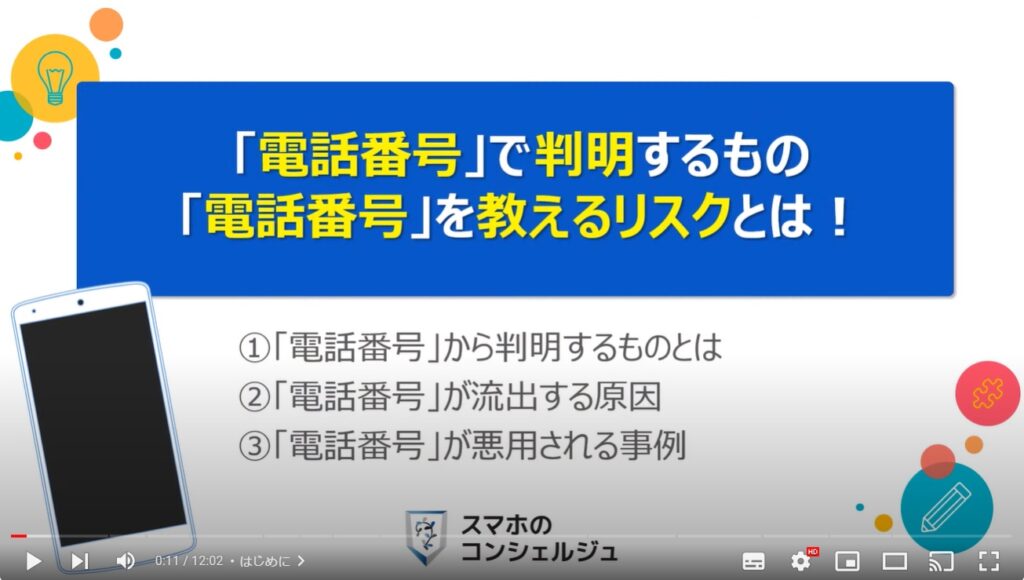 電話番号からわかるもの（教えるリスク）