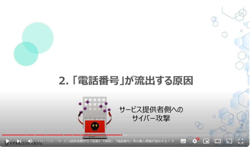 電話番号からわかるもの（教えるリスク）：「電話番号」が流出する原因