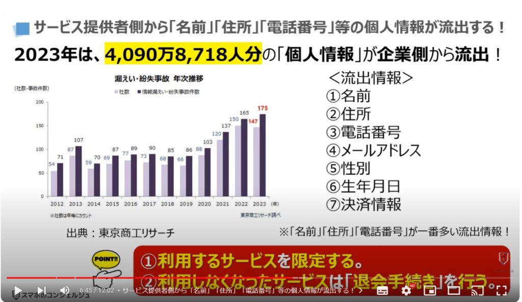 電話番号からわかるもの（教えるリスク）：サービス提供者側から「名前」「住所」「電話番号」等の個人情報が流出する！