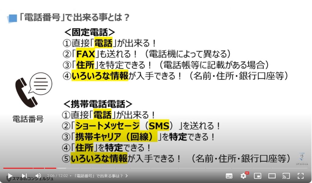 電話番号からわかるもの（教えるリスク）：「電話番号」で出来る事は？