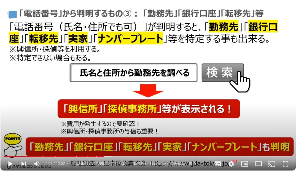 電話番号からわかるもの（教えるリスク）：「電話番号」から判明するもの③「勤務先」「銀行口座」「転移先」等