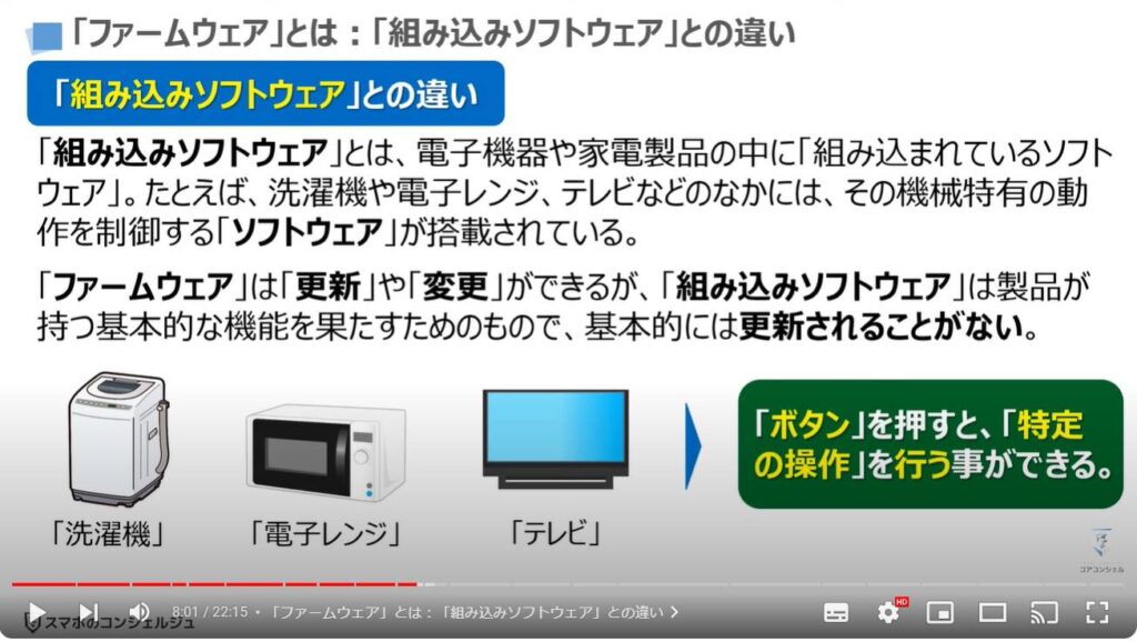 「Wi-Fiルーター」は「ファームウェアの更新」が一番重要：「ファームウェア」と「組み込みソフトウェア」との違い