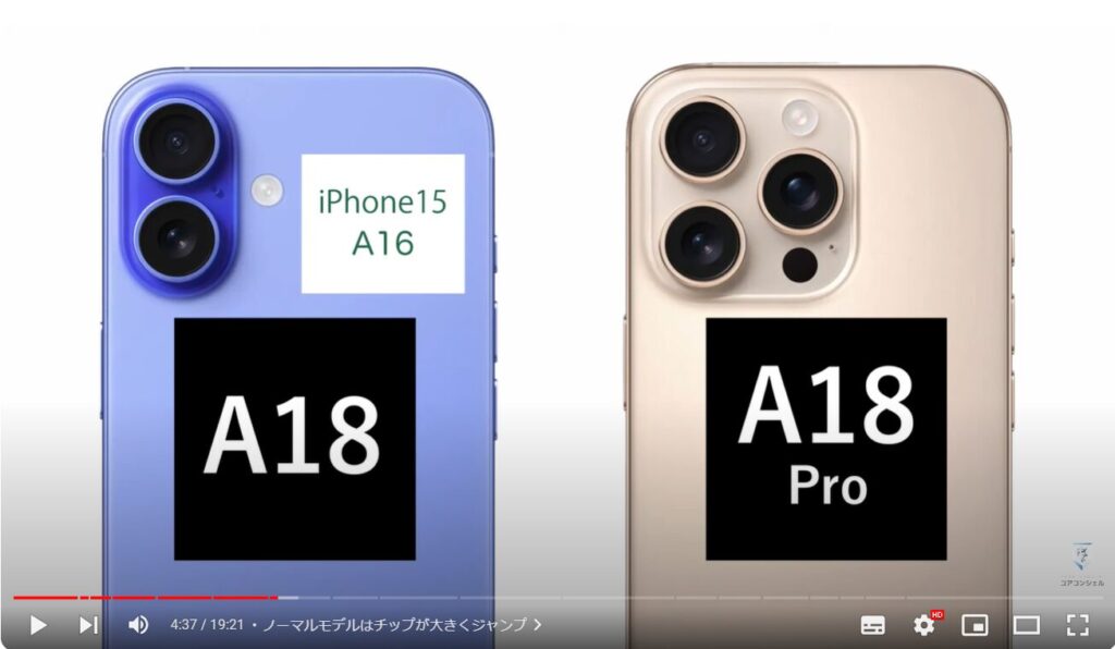 iPhone16シリース vs Pixel9シリーズ：ノーマルモデルはチップが大きくジャンプ